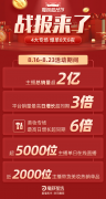 看见中部网红主播的力量，魔筷星选8月超品节销售额超过2亿